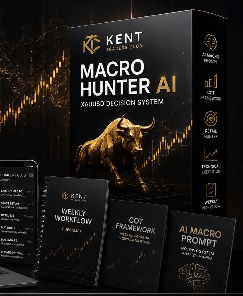 Zestaw Macro Hunter AI: system XAUUSD, COT Framework, Weekly Workflow i AI Macro Prompt